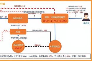 普法夫：拜仁应该与萨内和戴维斯续约，基米希是球队真正的领袖